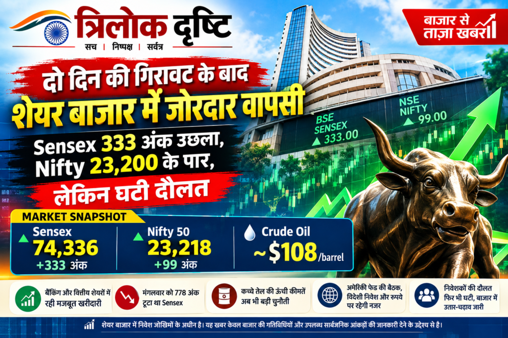 शेयर बाजार ने पकड़ी रफ्तार, Sensex 333 अंक चढ़ा; Nifty 23,200 के पार, लेकिन निवेशकों की चिंता बरकरार